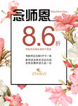 念恩师 海报