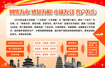 运维部宣传栏