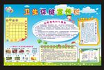 卫生保健宣传栏