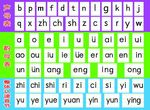 汉语拼音字母表