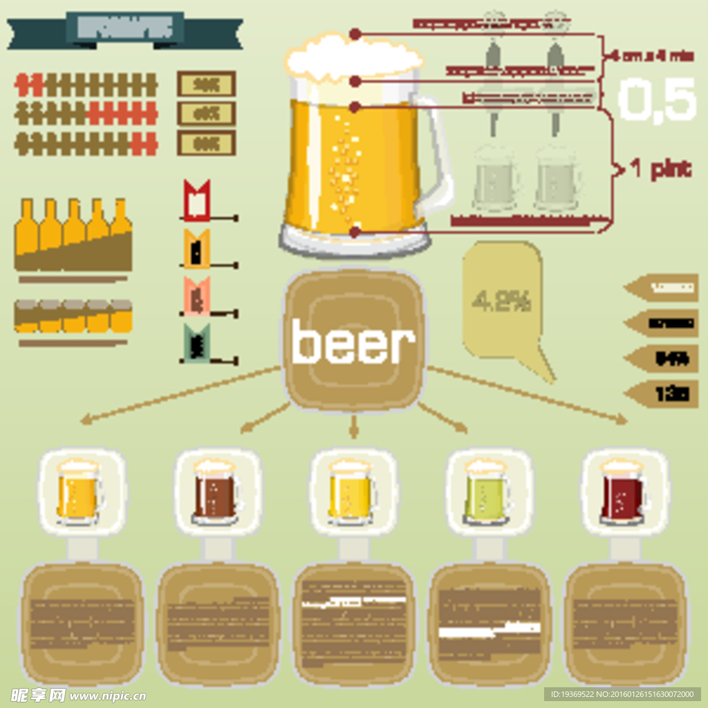 复古啤酒元素信息图