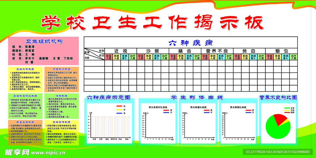 学校卫生工作揭示板