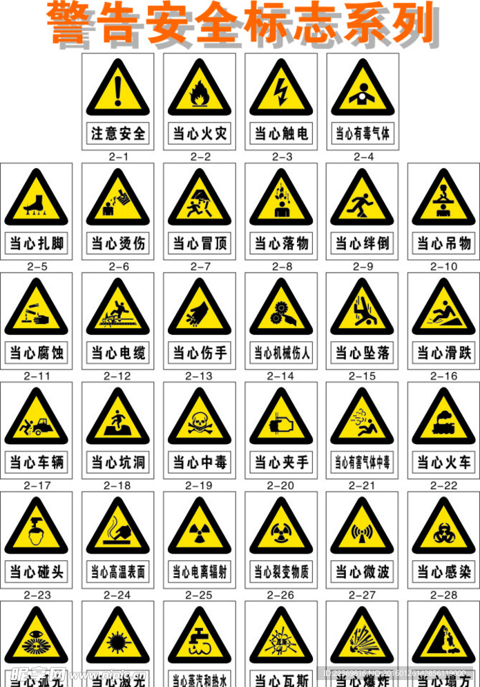 警告安全标志系列