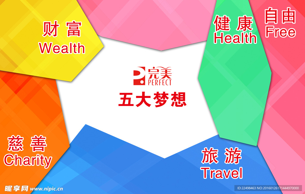 完美五大梦想文化墙