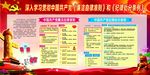 学习贯彻展板