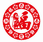 猴年福字