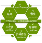 5个理由选择
