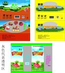 羊肉牌包装设计（展开图）
