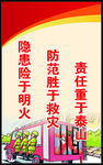 消防常识展板