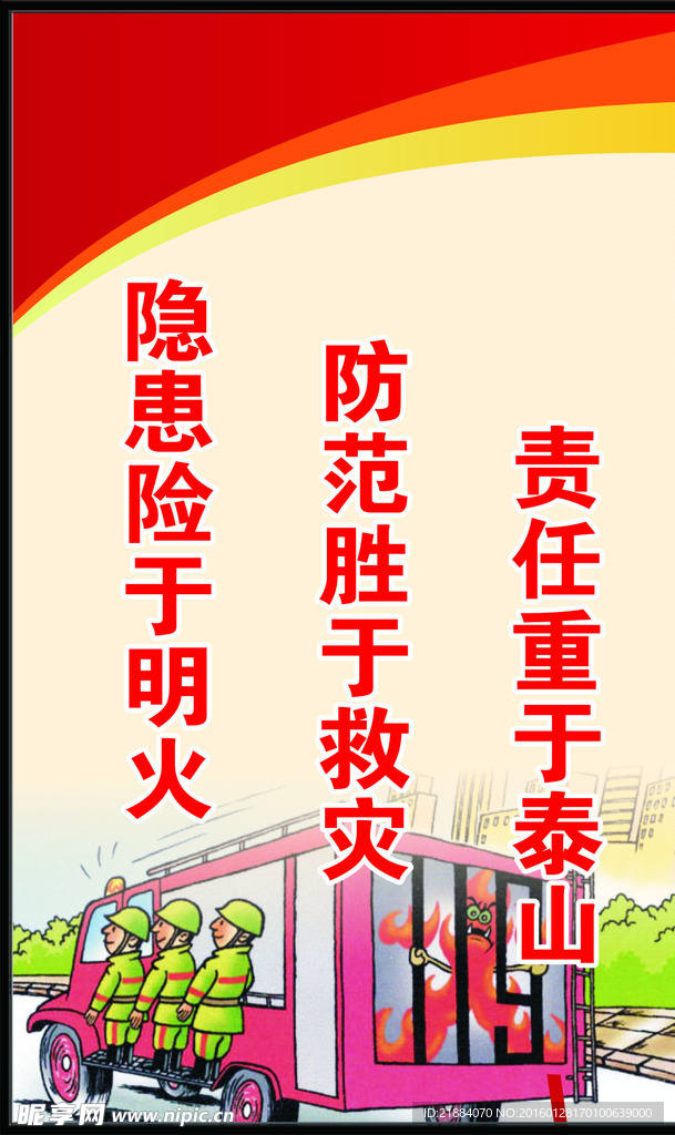 消防常识展板