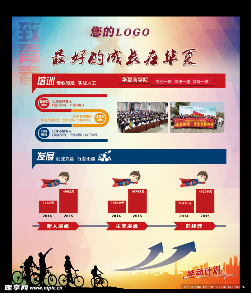 成长展板海报