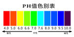 PH值色别表