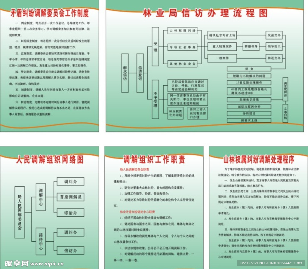 信访流程图 矛盾纠纷制度.