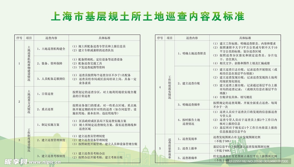 绿色 展板