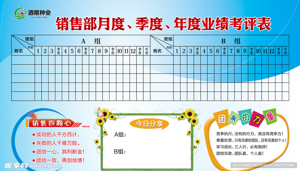 考评表