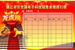 销售龙虎榜