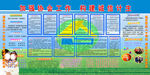构建和谐计生