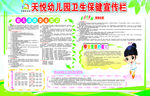 卫生保健宣传栏
