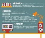 温馨提示