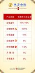 东方合信海报