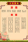 点菜单