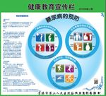 糖尿病健康教育
