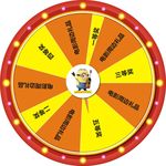 抽奖转盘