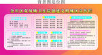 文明城区宣传栏