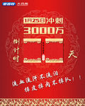 年末目标冲刺倒计时