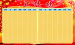 业绩榜