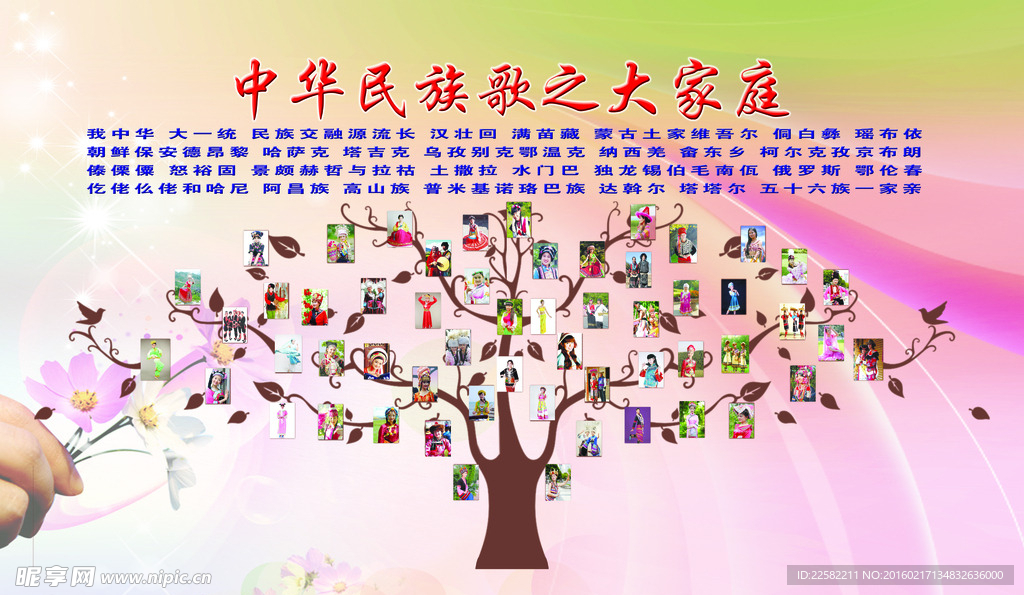 异形树