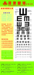 视力测试表