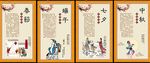中国传统节日展板
