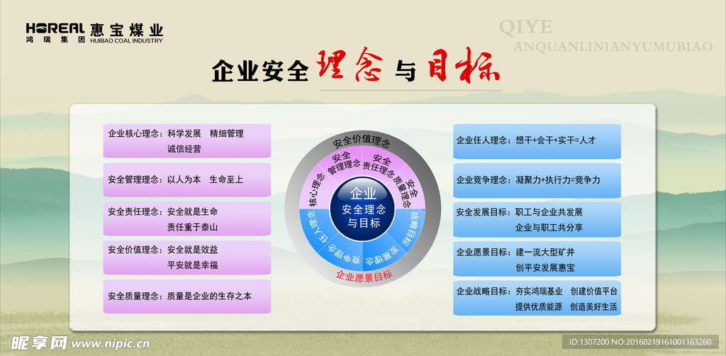 安全理念