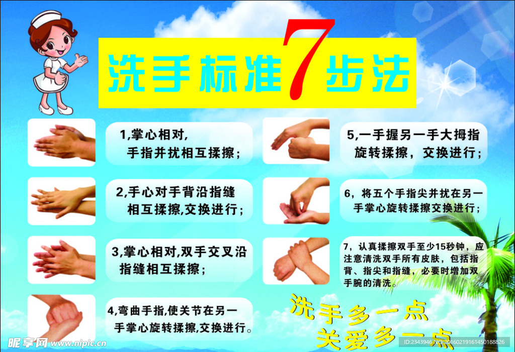 正确洗手7步