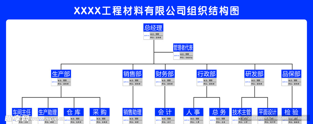 公司结构图