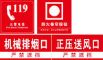 火警标识