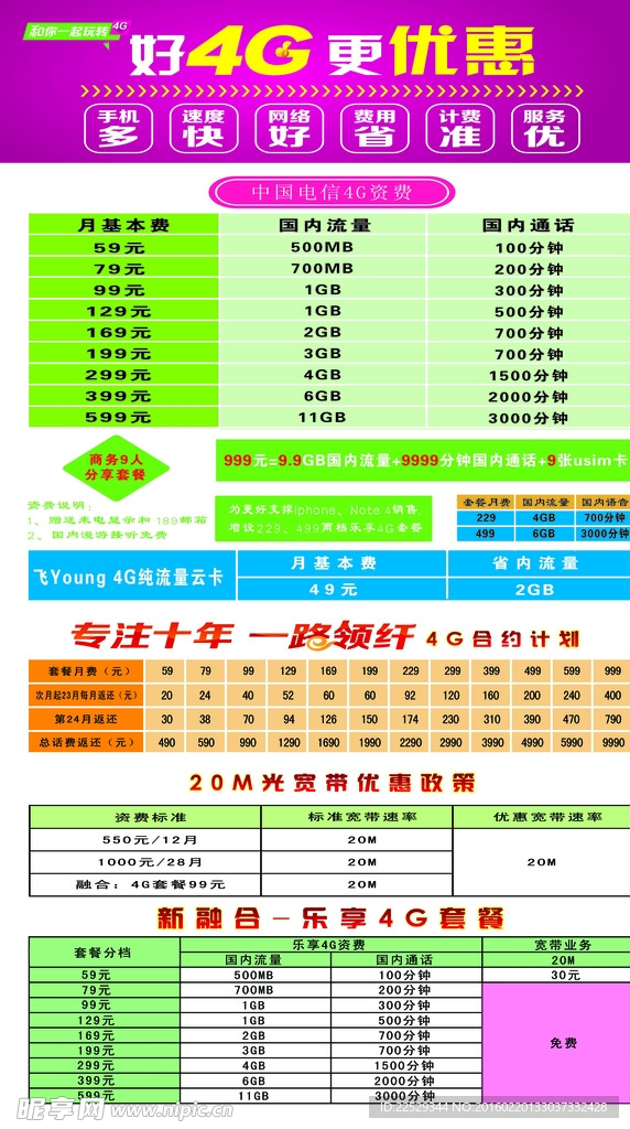 电信资费表