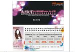 自由女神代金券