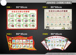 24图解
