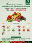 蔬菜宣传单    套餐海报