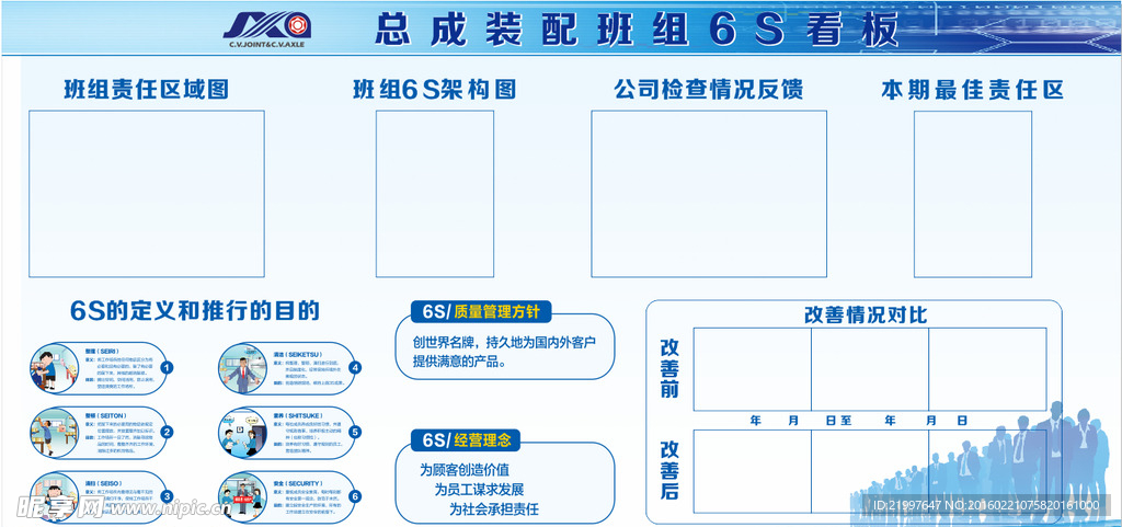 生产二部6S看板