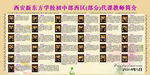教师简介展板