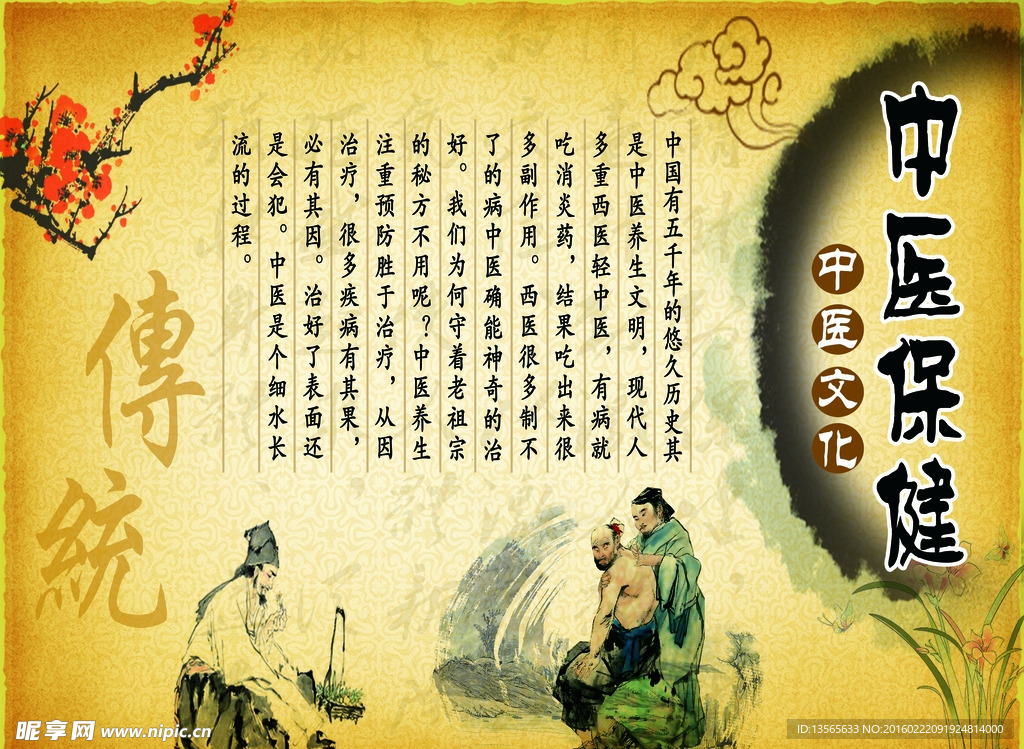 中医保健 中医文化