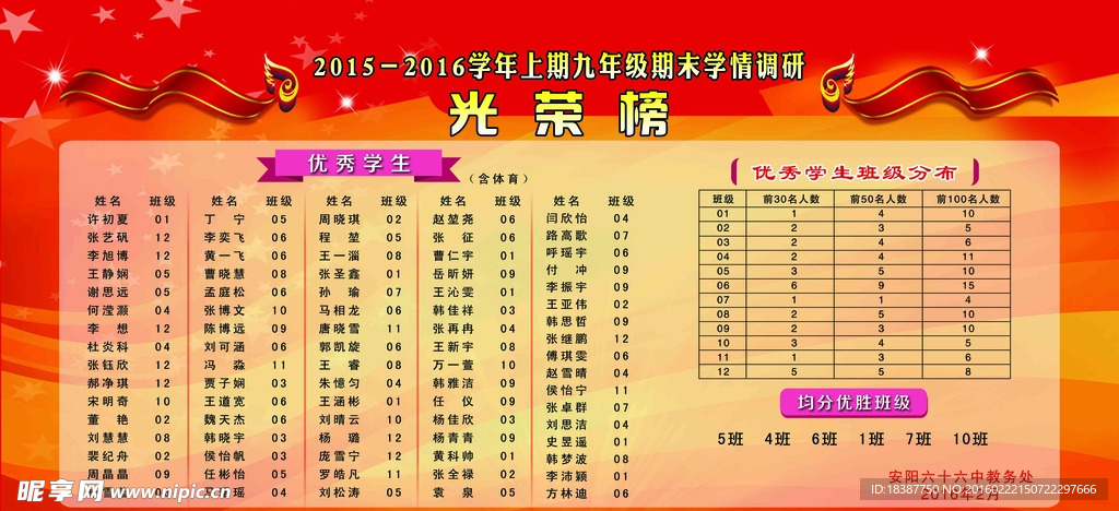 光荣榜