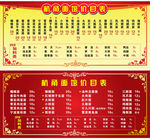 餐厅价目表