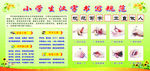 小学生汉字书写规范