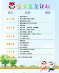 幼儿园 星星奖励计划