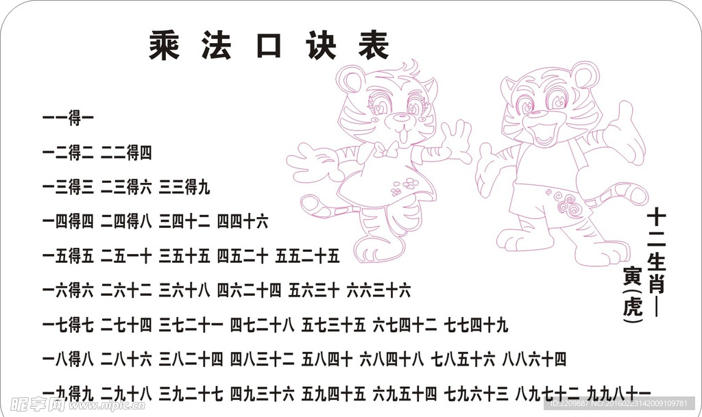 乘法口诀