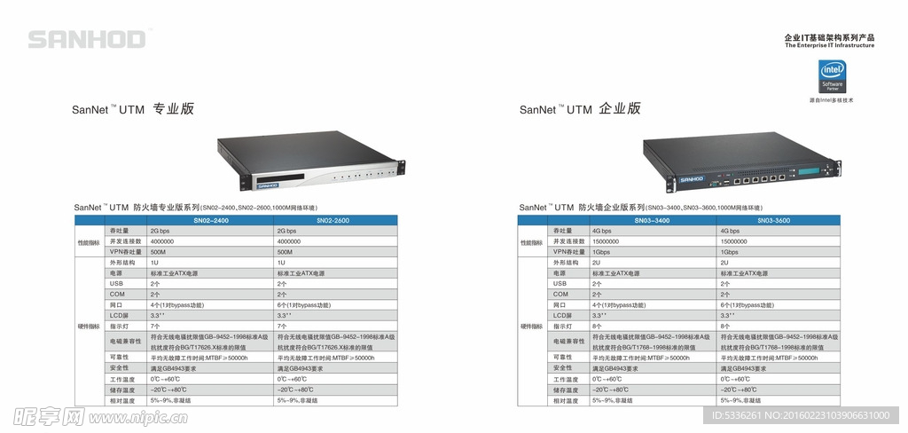 企业IT基础架构产品单页